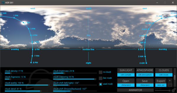 HDR Sky